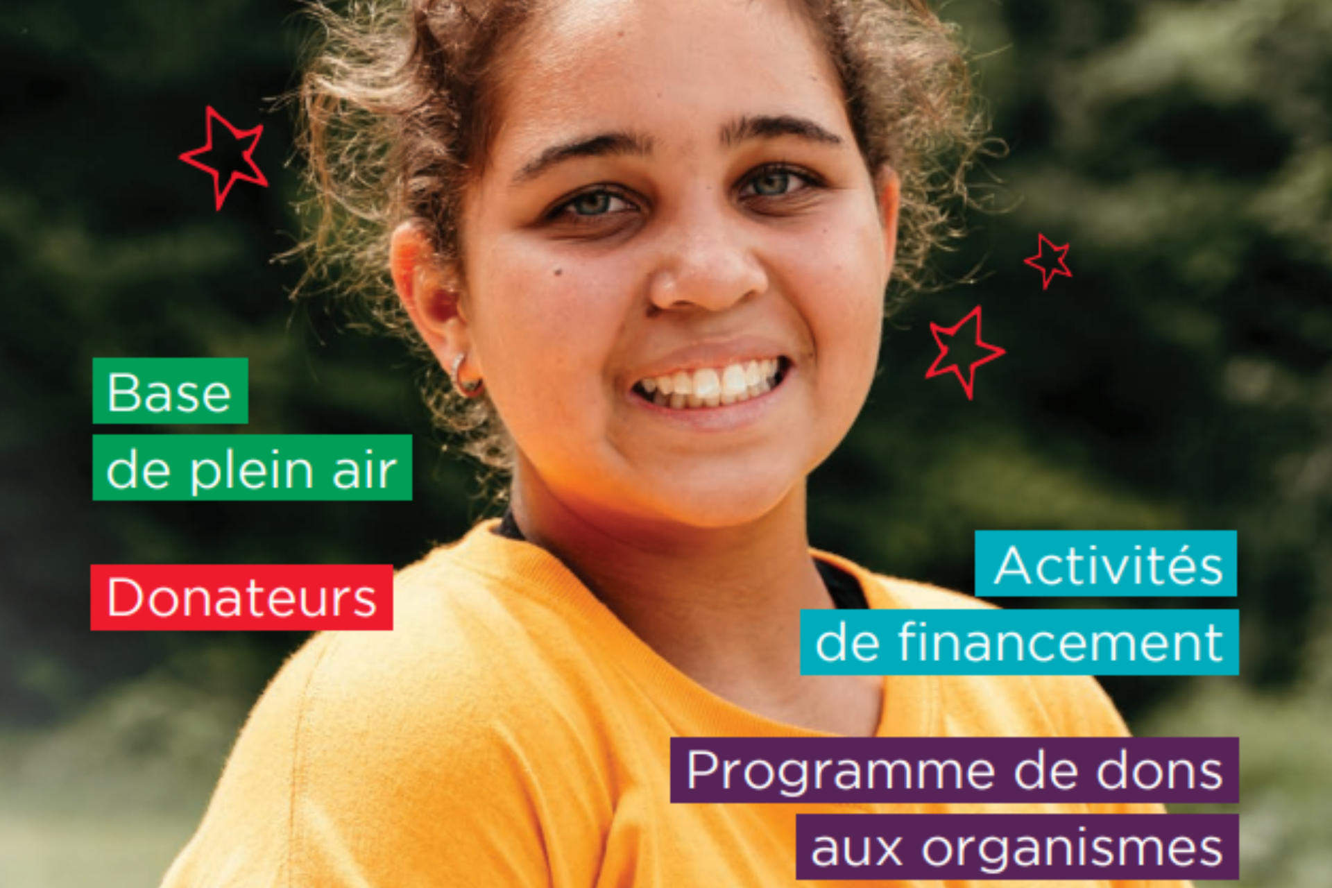 Rapport annuel 2024-2025