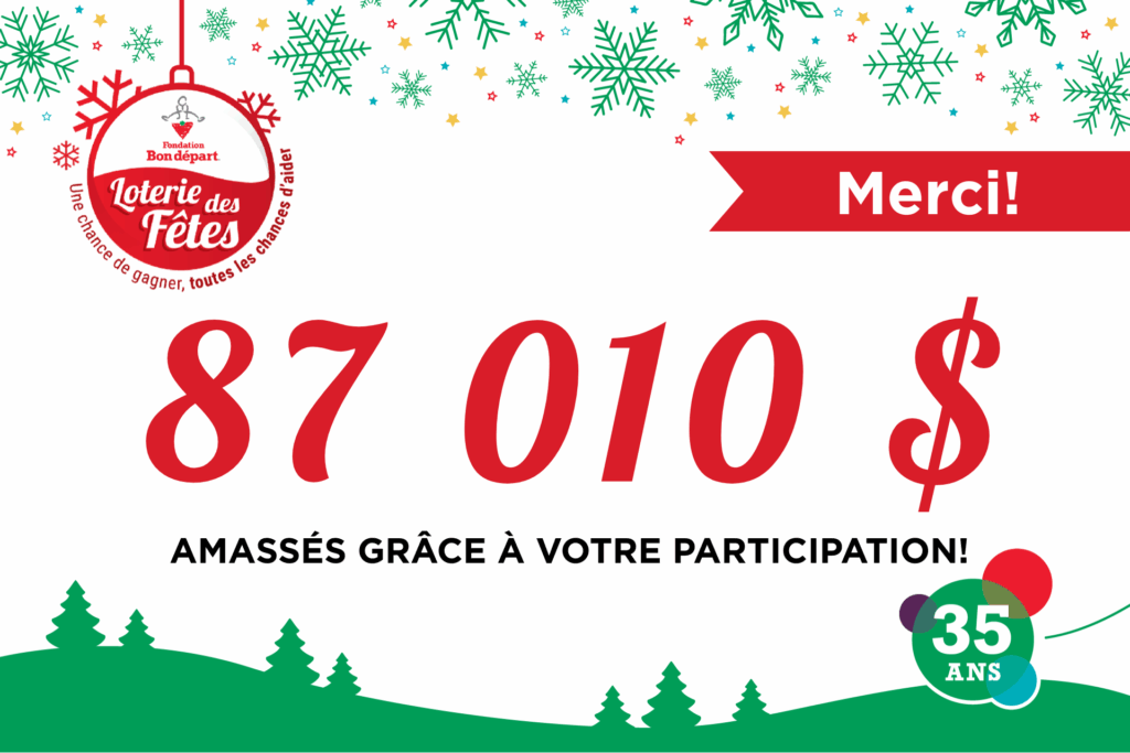 Loterie des fêtes 2025_87 010 $ amassés